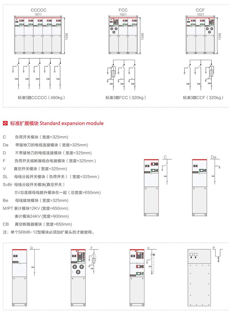 SRM16-12/24型SF6气体绝缘紧凑型金属封闭开关设备